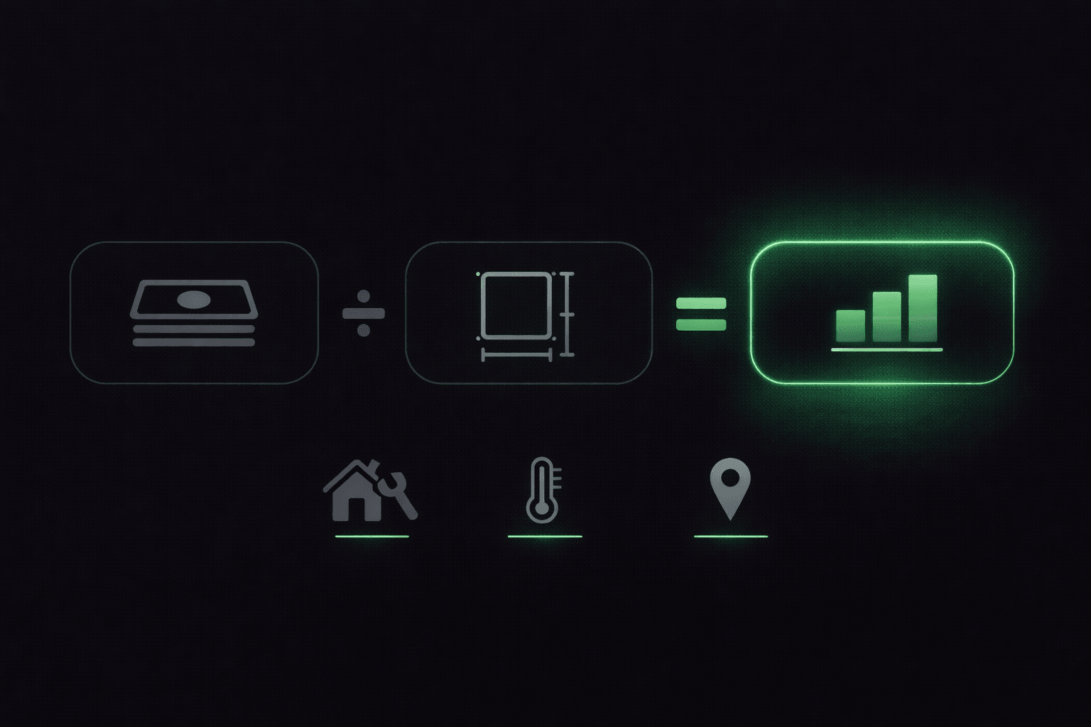 Infographie de calcul du prix au m² : prix de vente divisé par surface habitable