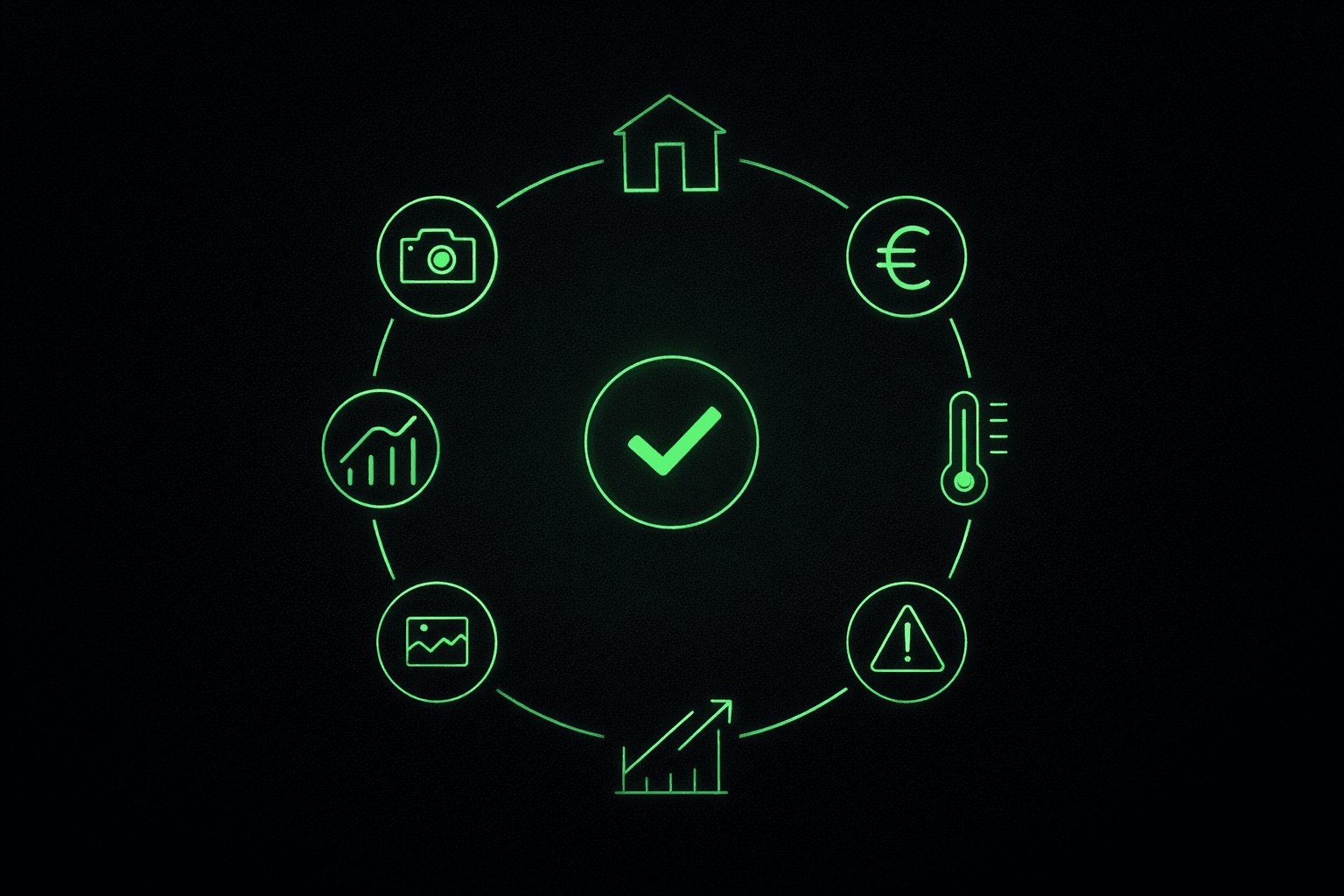 Schéma des 7 points de contrôle pour vérifier une annonce immobilière avant visite